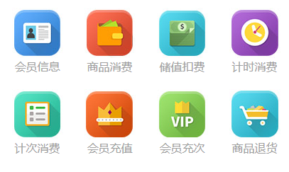 美容院管理app开发功能