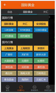 最新资讯