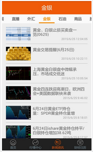 最新资讯